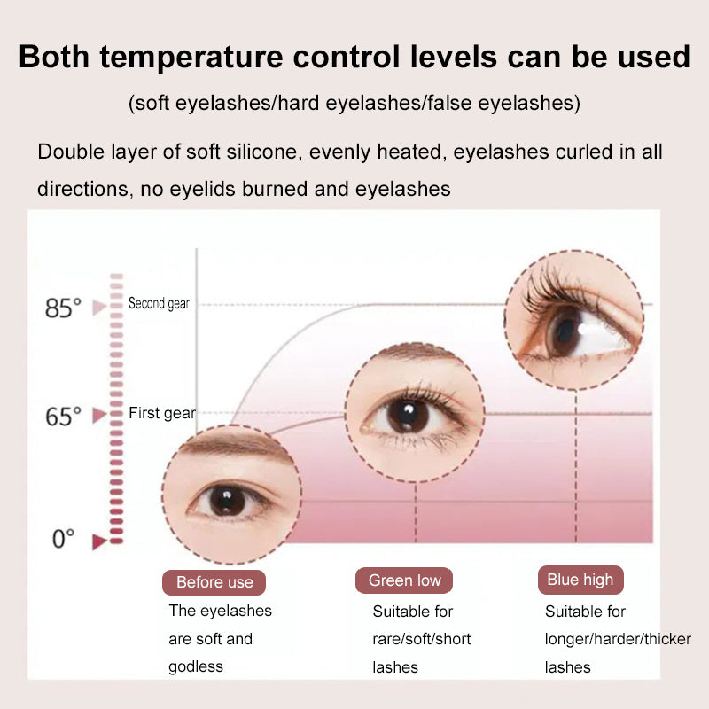 Eyelash Curler Portable