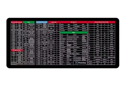 Large Anti-Slip Keyboard Pad with Office Shortcuts